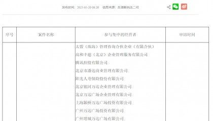 冲上热搜！王健林出售48座万达广场