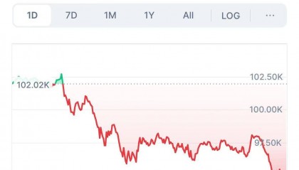 虚拟币情况(虚拟币chz)