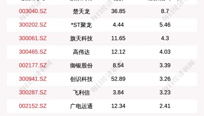 数字货币论文(数字货币毕业论文)