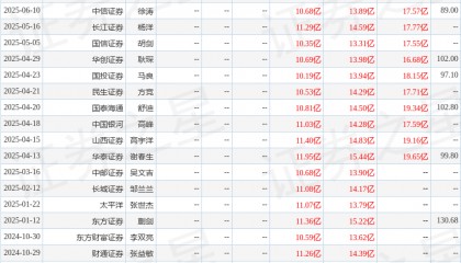 东吴证券：给予晶晨股份买入评级