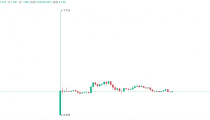 六月虚拟币(2022虚拟币)