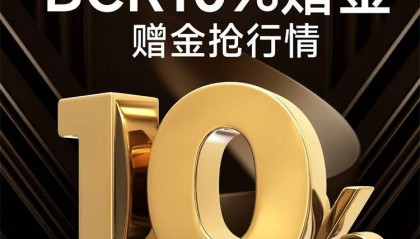 BCR国际金融快讯：通胀与就业的抉择：美联储站在降息十字路口