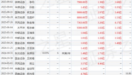 中银证券：给予长久物流买入评级