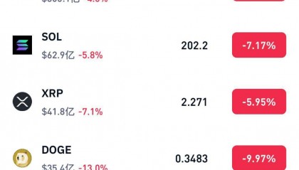 虚拟币美股(美国虚拟币交易时间)