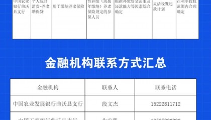 曲沃县金融“五篇大文章”信贷产品指南——养老金融信贷产品篇