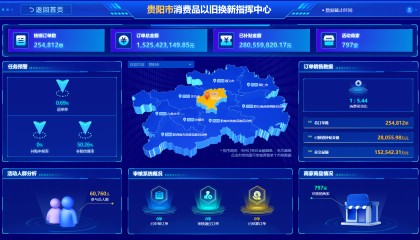 国内数字货币交易平台的简单介绍