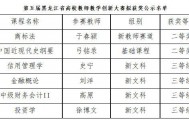 哈尔滨金融学院教师在第五届黑龙江省高校教师教学创新大赛中获佳绩