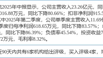 长久物流涨6.26%，中银证券二日前给出“买入”评级