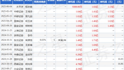 天风证券：给予长久物流买入评级