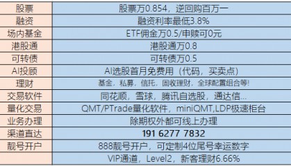 为什么买不了300的股票？25年创业板交易权限怎么开通？一文了解创业板！