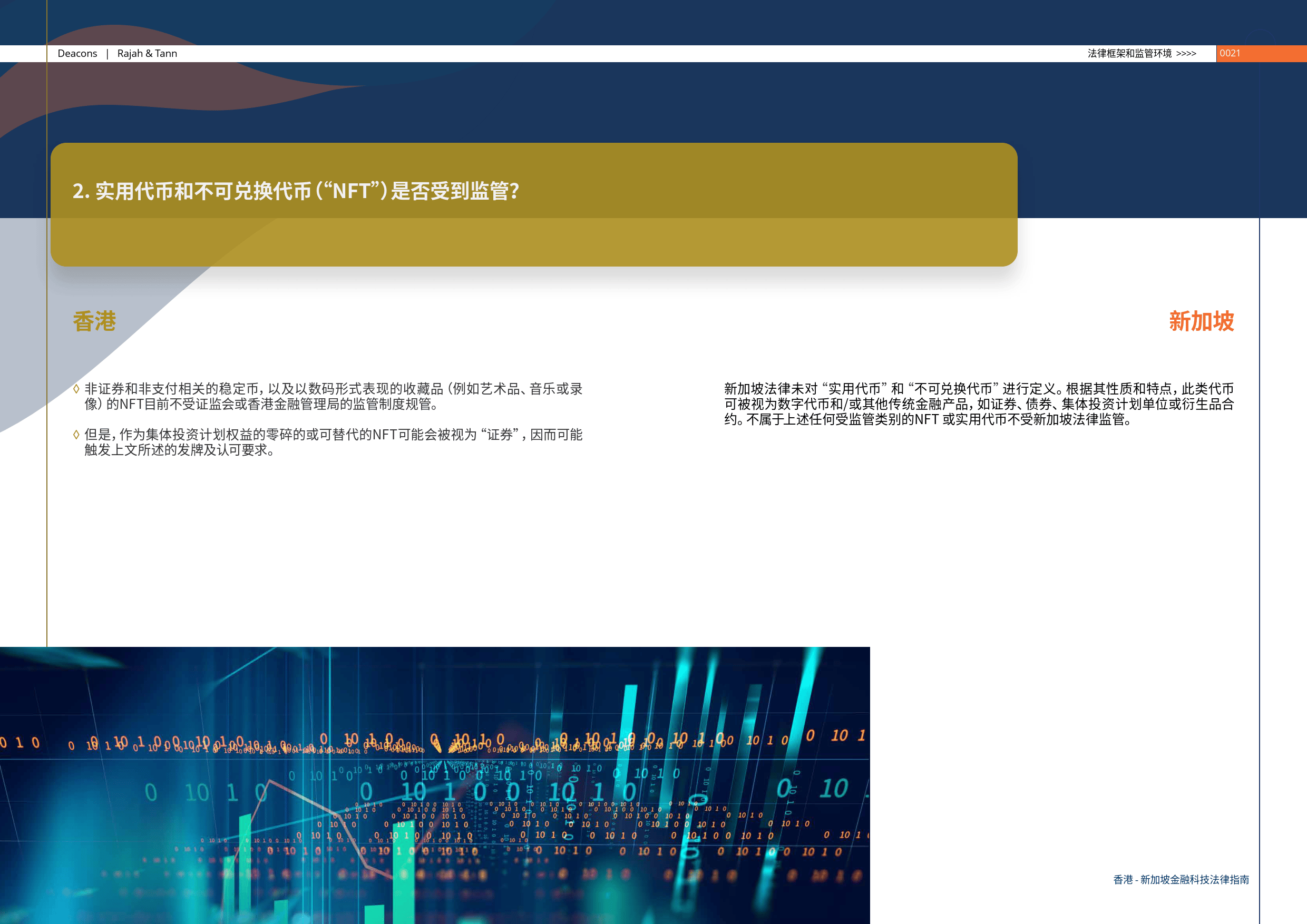 香港-新加坡金融科技法律指南（2024版）-的近律师行