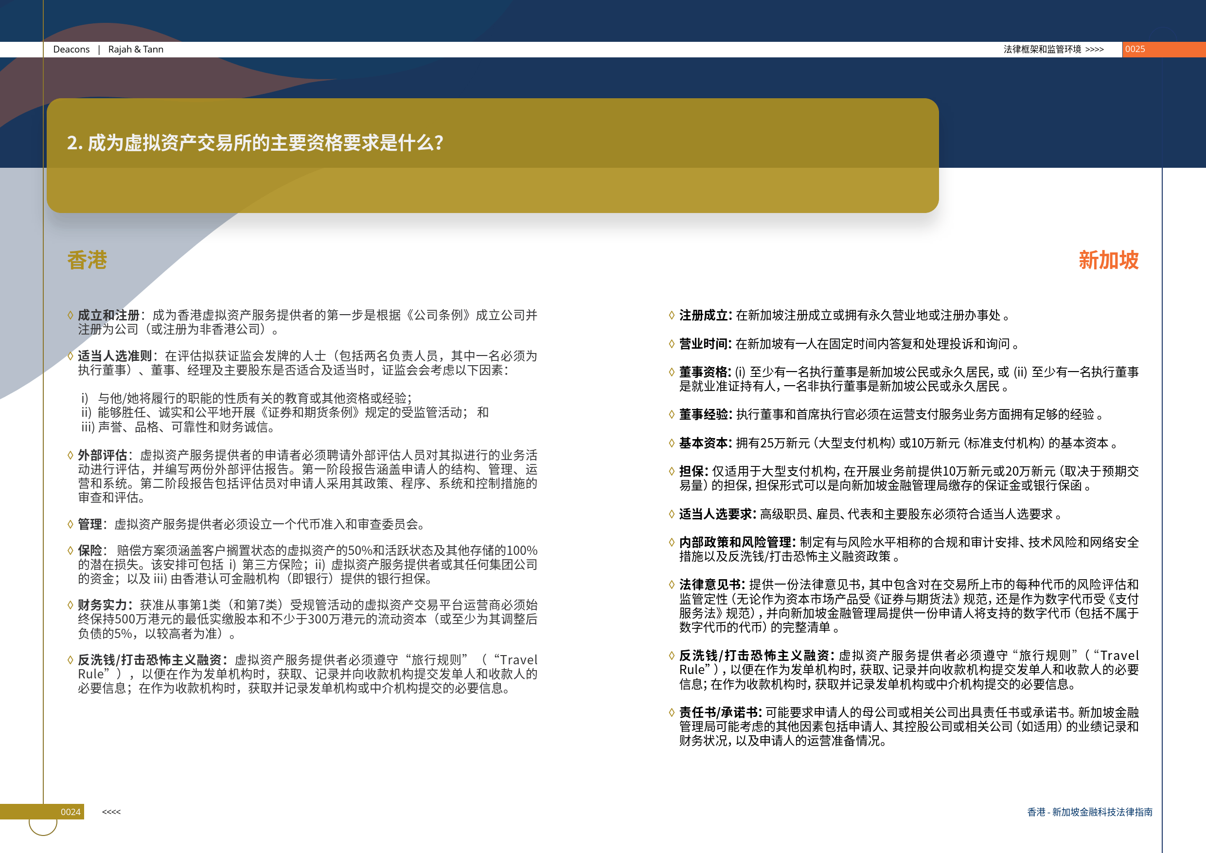 香港-新加坡金融科技法律指南（2024版）-的近律师行