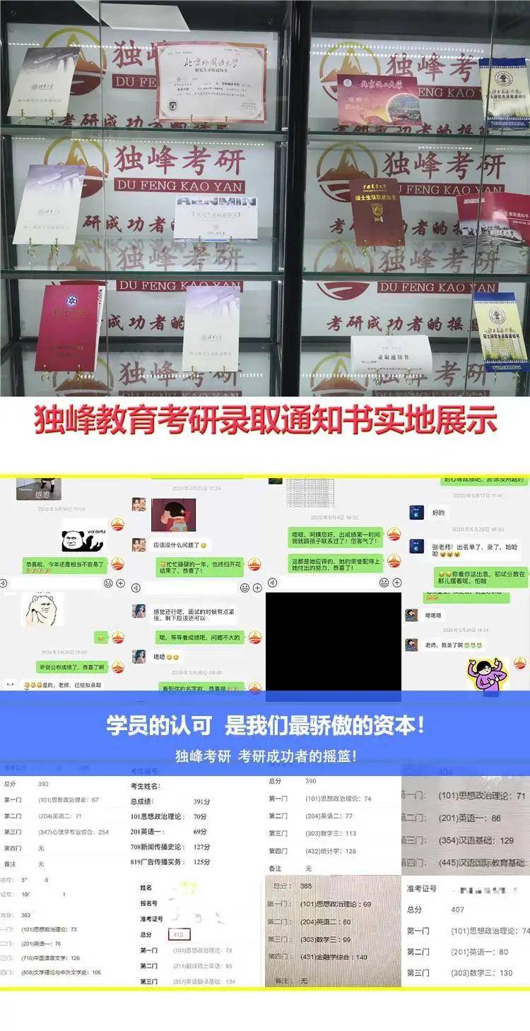 中南财经政法大学金融学考研辅导总结