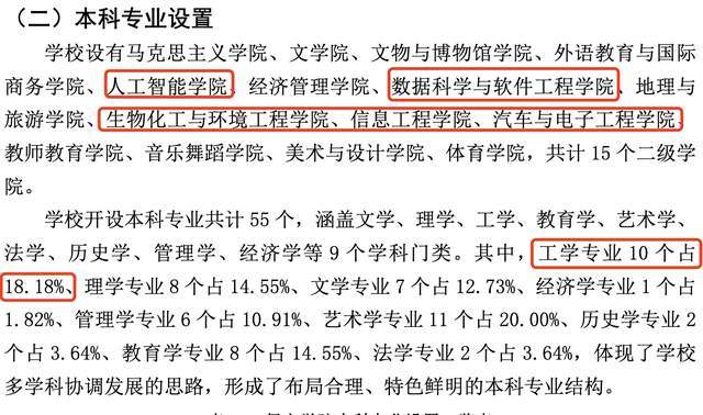 报考双非二本大学：保定学院，如何选专业？