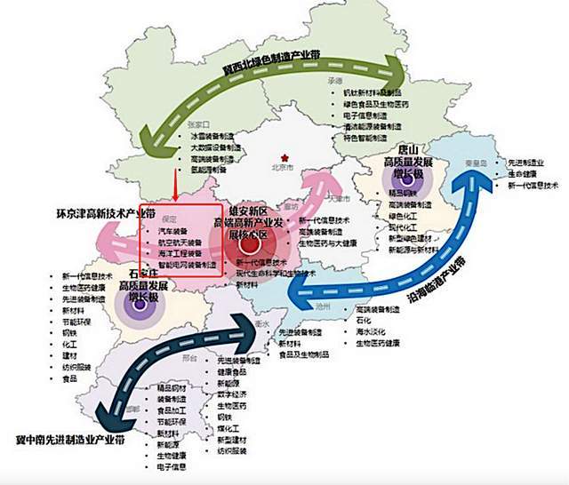 报考双非二本大学：保定学院，如何选专业？