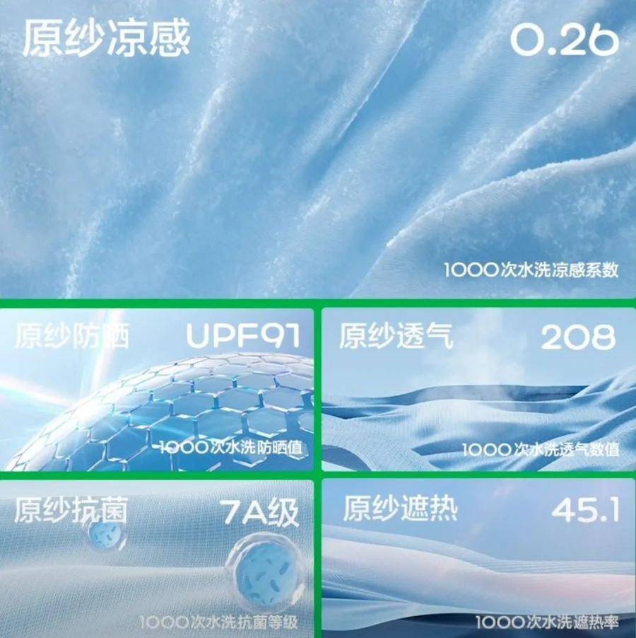 桐乡产儿童防晒衣，排名全网第一