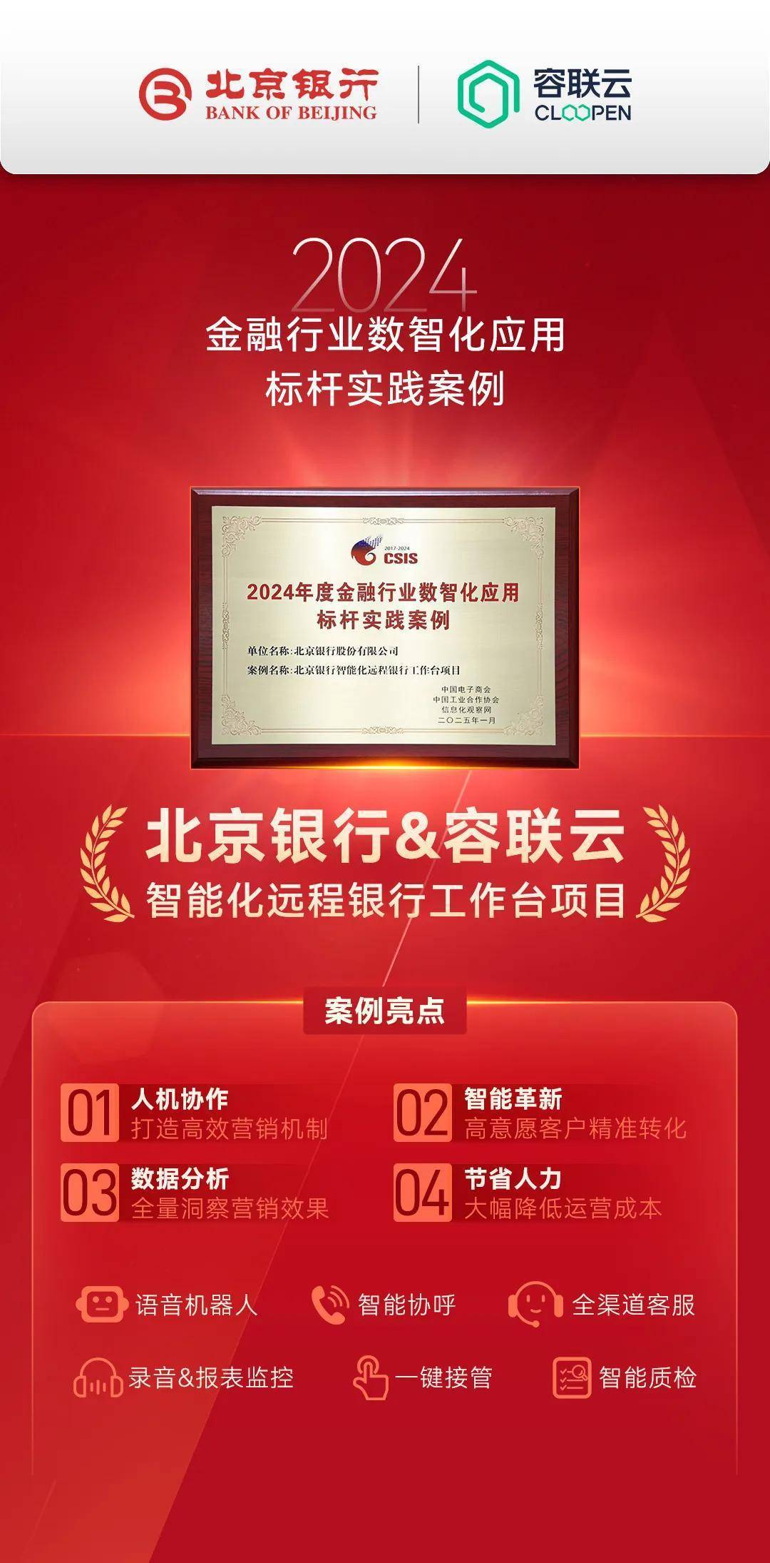 容联云携手北京银行，斩获金融数智化标杆大奖！