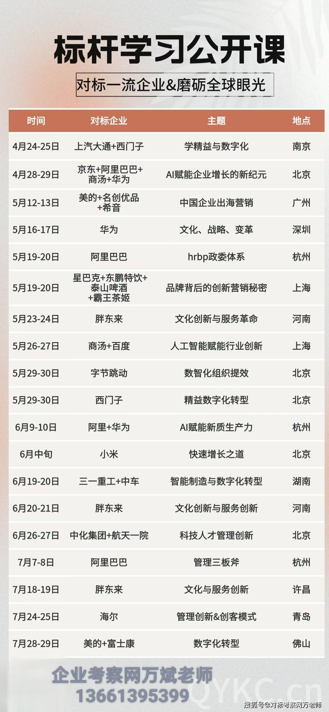 走进深圳平安金融中心参访攻略 独家个性化定制 标杆游学