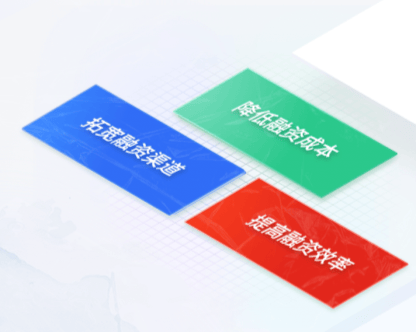​供应链金融科技平台——乐享数科 赋能中小微企业全周期融资