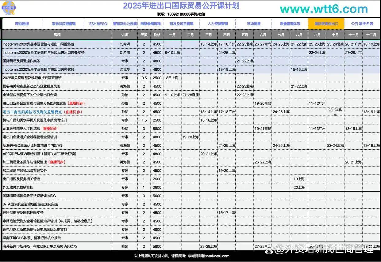 企业出海《全球贸易通关与退税实务精解》