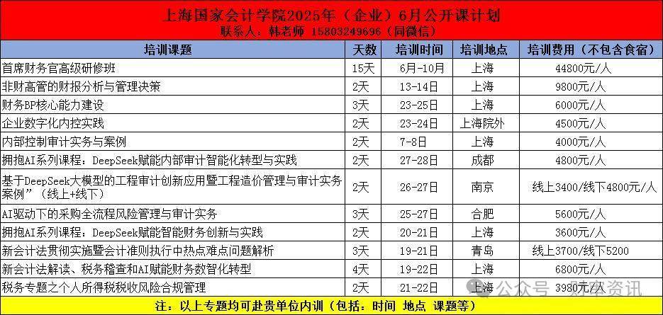 招生简章：内部控制审计实务与案例