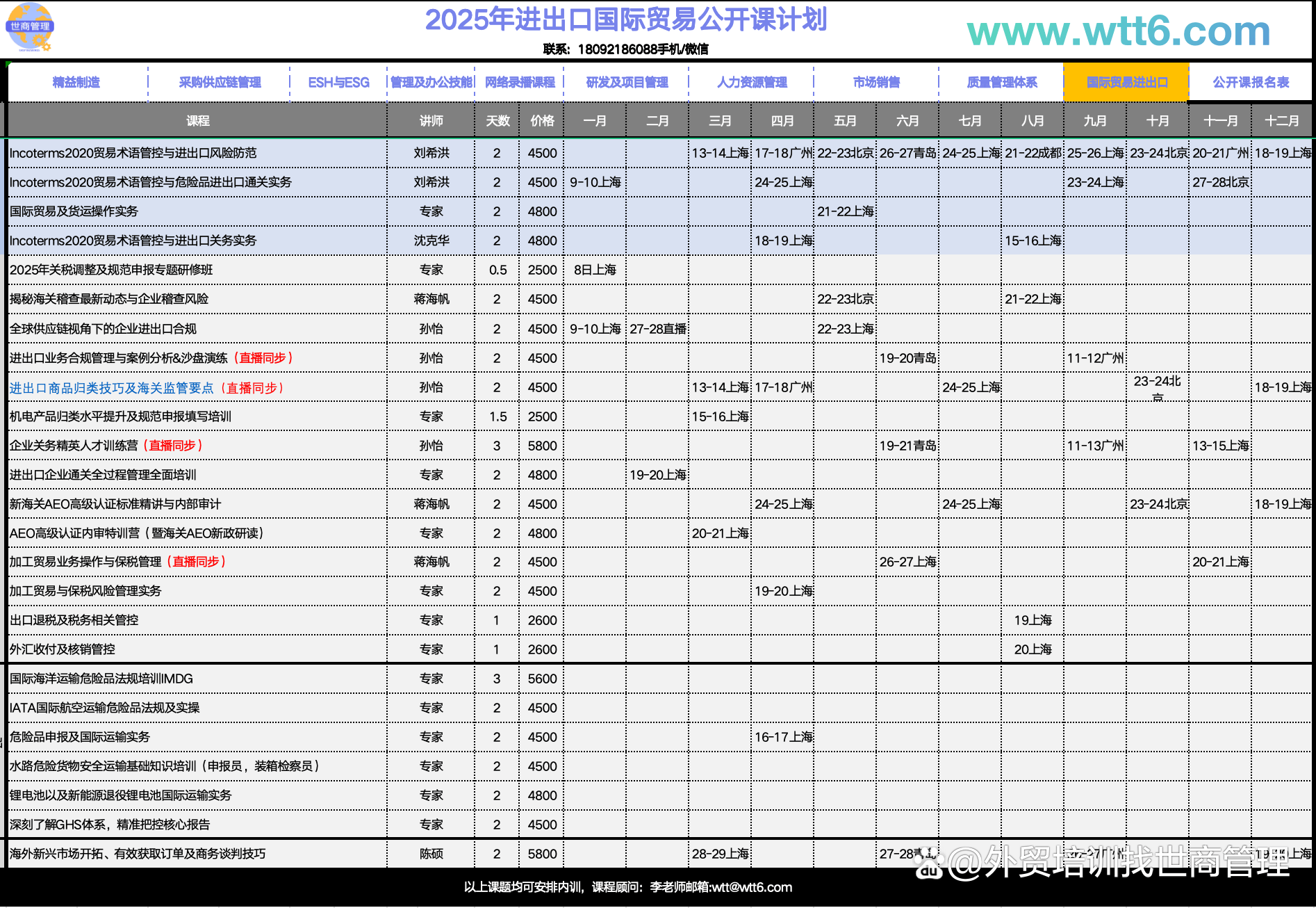 北京国际贸易实务与风险管理培训