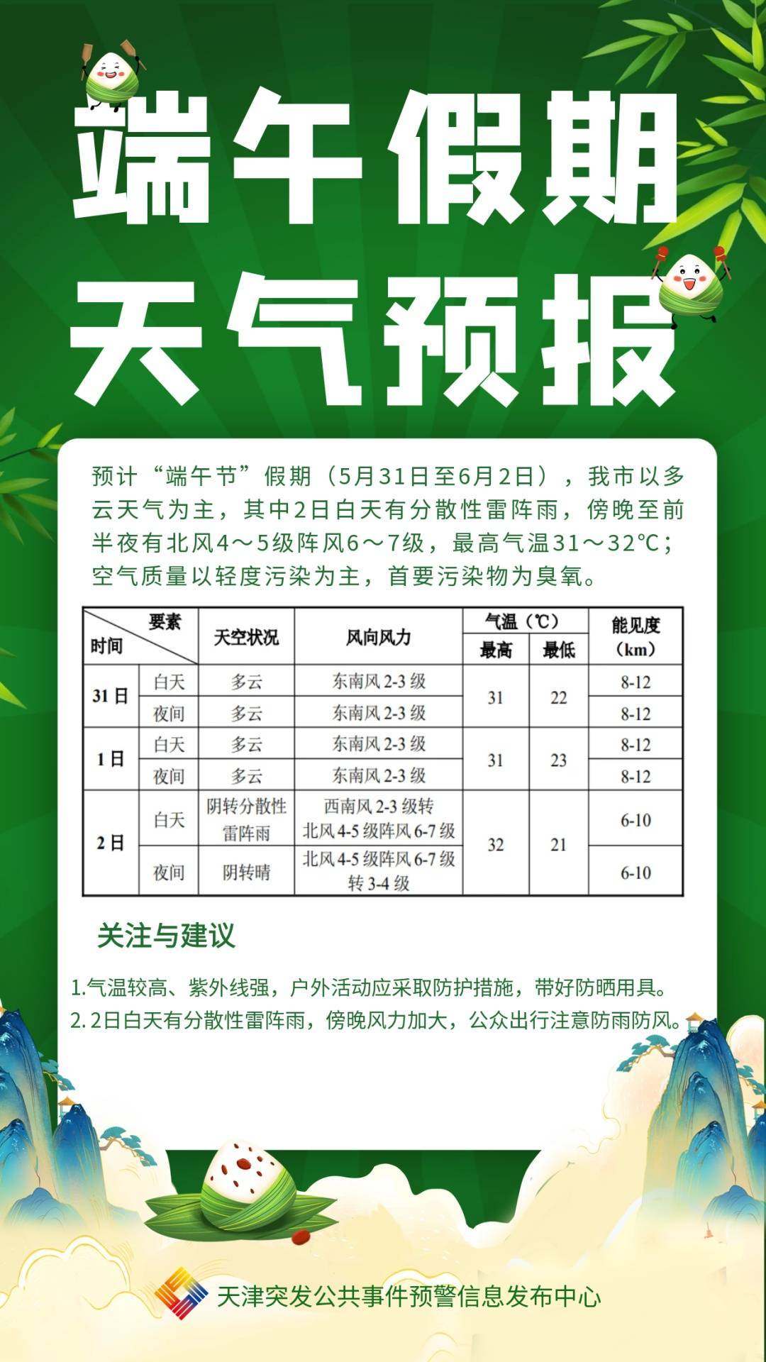 夏季风爆发！多地大暴雨！天津降雨时间→