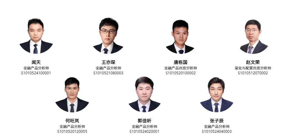 金融产品｜“固收+”产品回暖，重视多资产配置