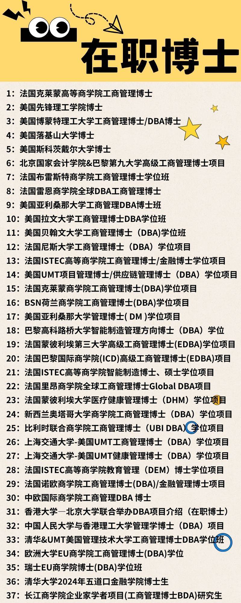 法国诺欧商学院金融学博士（FDBA）项目