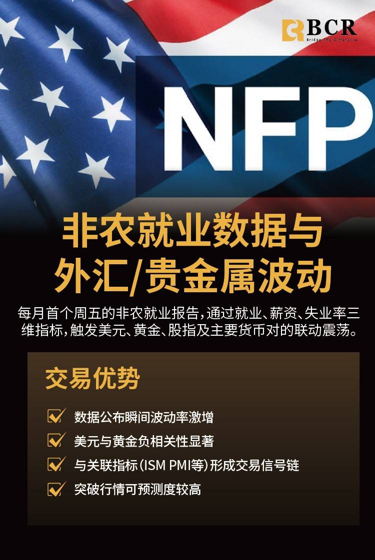 BCR国际金融快讯：美欧贸易战按下暂停：特朗普的“极限施压”VS冯德莱恩的“战略忍耐”