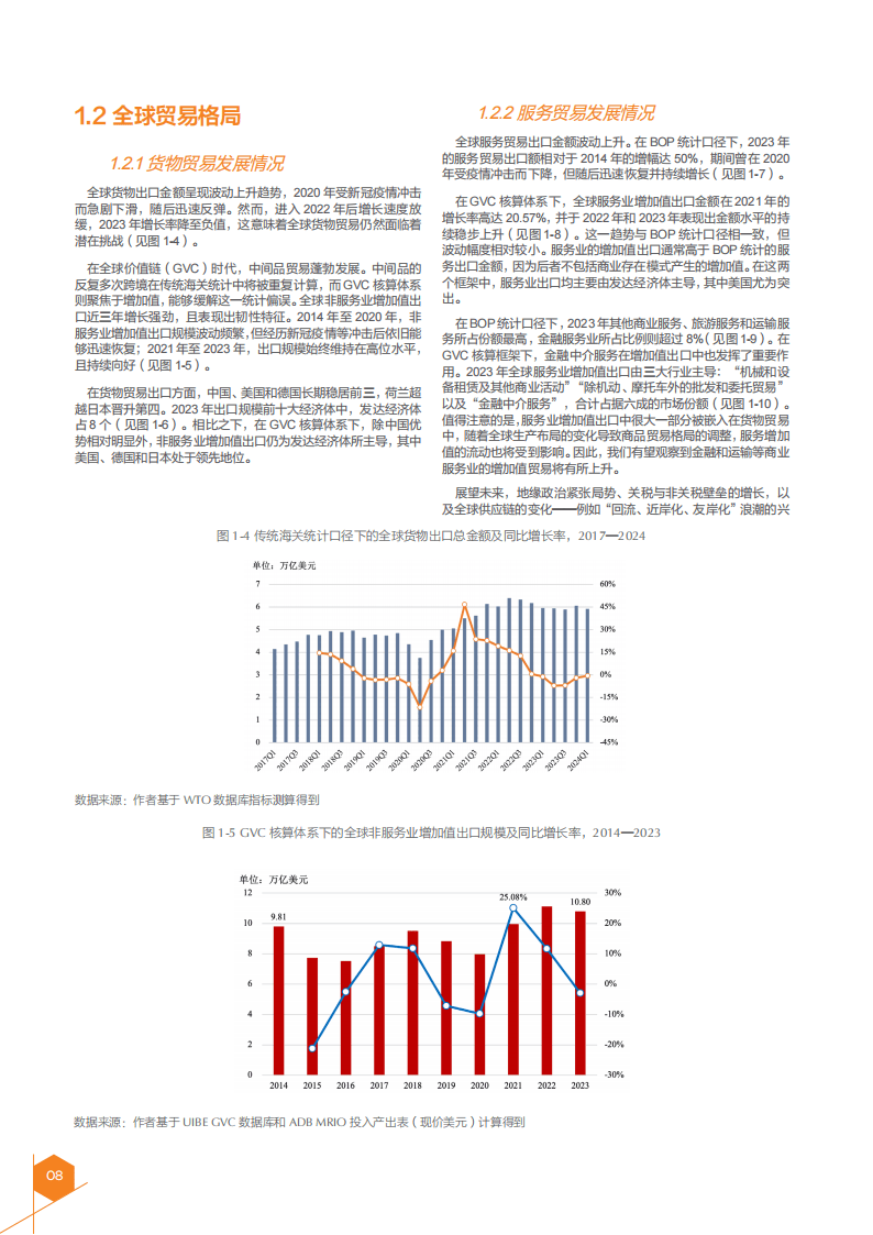 IFF国际金融论坛：2024年全球金融与发展报告