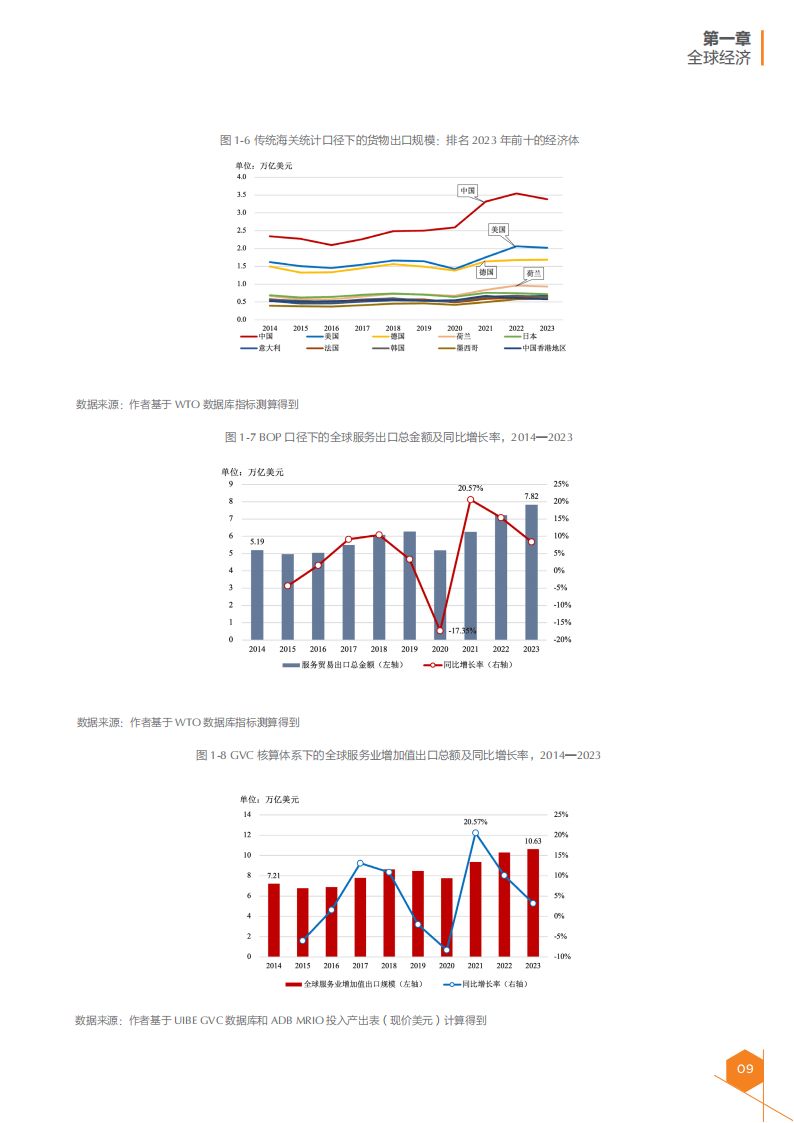 IFF国际金融论坛：2024年全球金融与发展报告