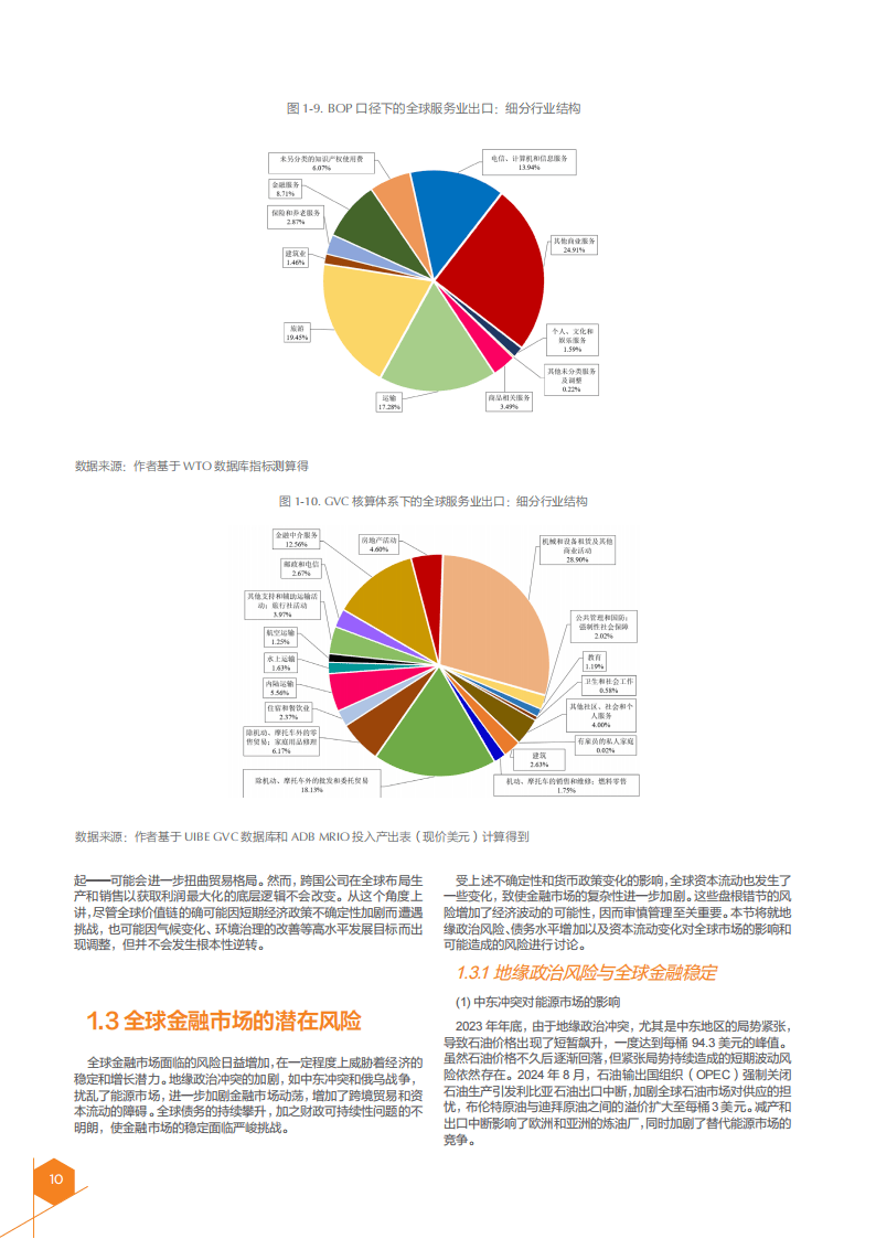 IFF国际金融论坛：2024年全球金融与发展报告