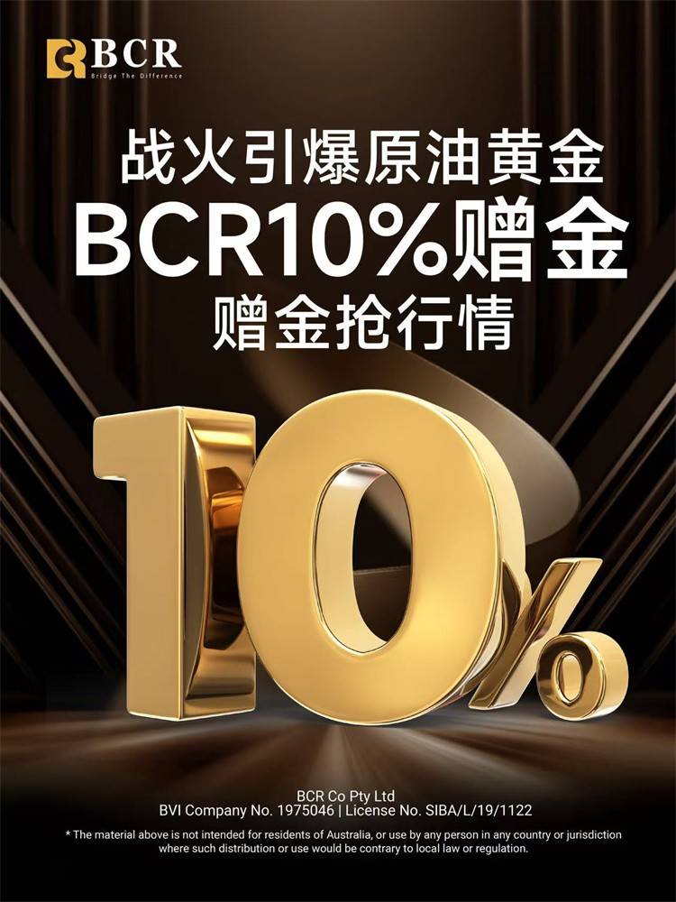 BCR国际金融快讯：通胀与就业的抉择：美联储站在降息十字路口