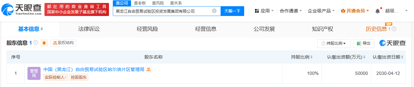 黑龙江自由贸易试验区投资发展集团成立