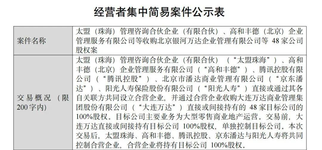 王健林，再卖48座万达广场！