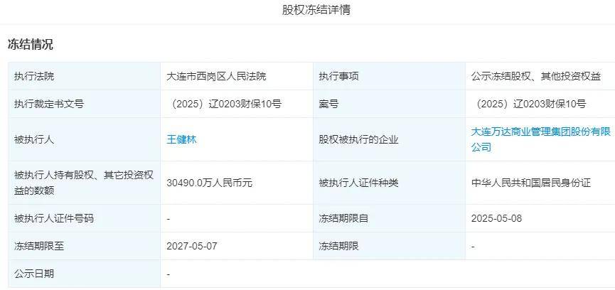 王健林，再卖48座万达广场！