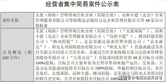 王健林抛售万达广场，刘强东接盘