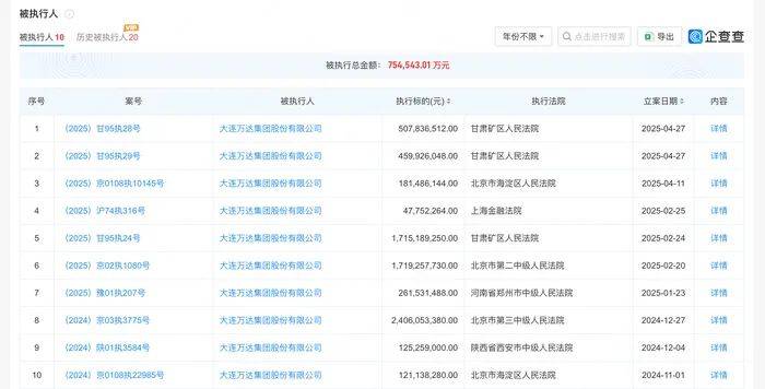 王健林，两年多卖超78座万达广场
