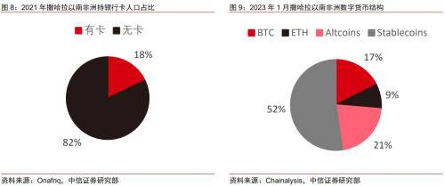 科技｜稳定币：科技重新定义金融与世界