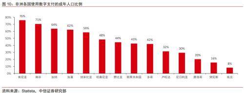 科技｜稳定币：科技重新定义金融与世界