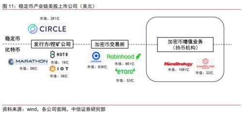 科技｜稳定币：科技重新定义金融与世界