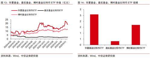科技｜稳定币：科技重新定义金融与世界