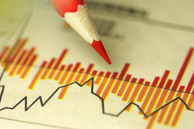 全球金融竞争力报告：中国排名提升一位至全球第四