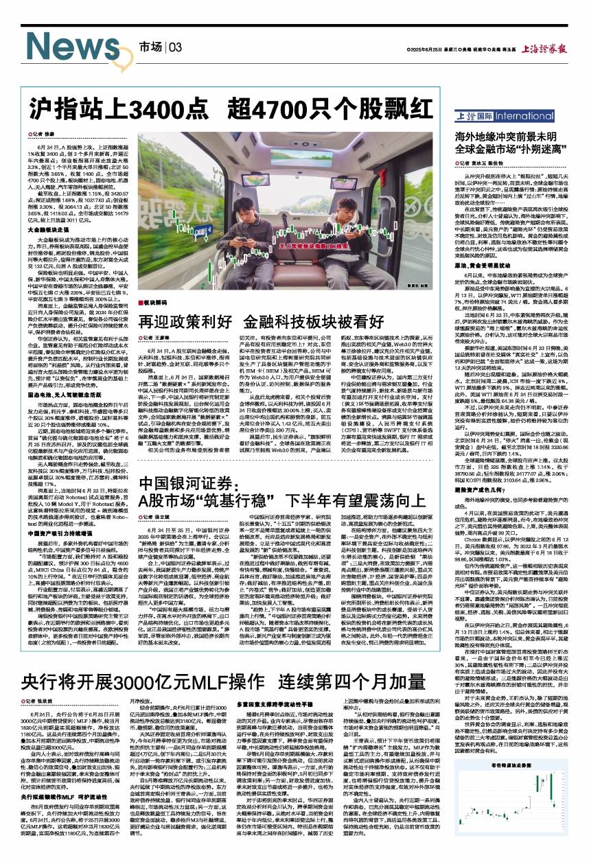 板块解码 | 再迎政策利好 金融科技板块被看好