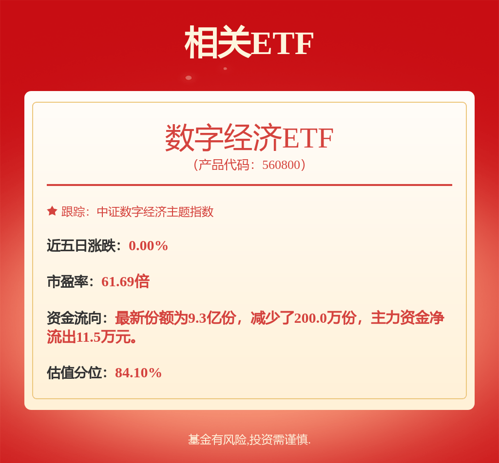 股票行情快报：中芯国际（688981）8月6日主力资金净买入8397.02万元
