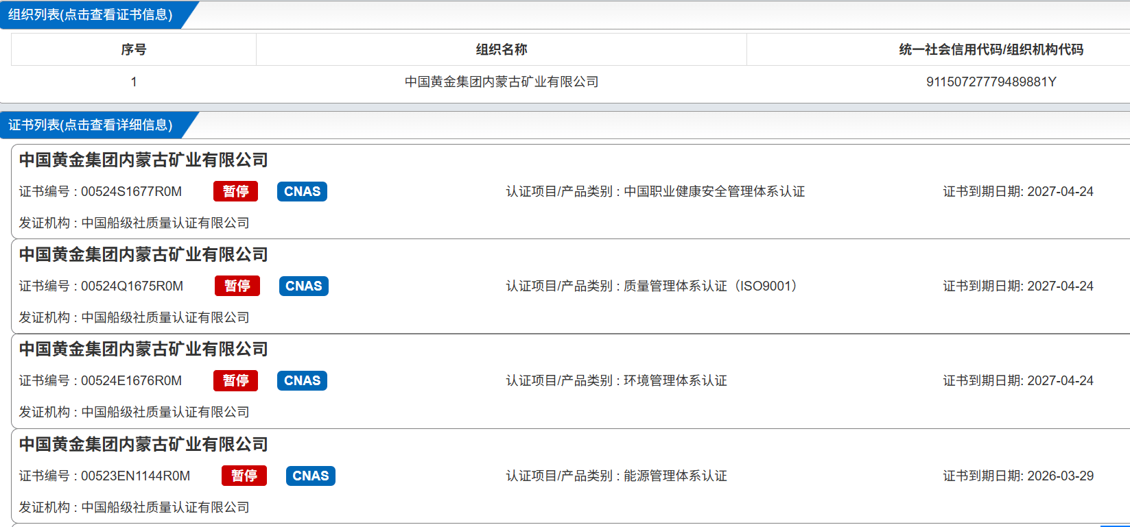 ESG解读|中金黄金事故致6名学生遇难，100%安全培训、82轮次隐患排查仍现安全短板