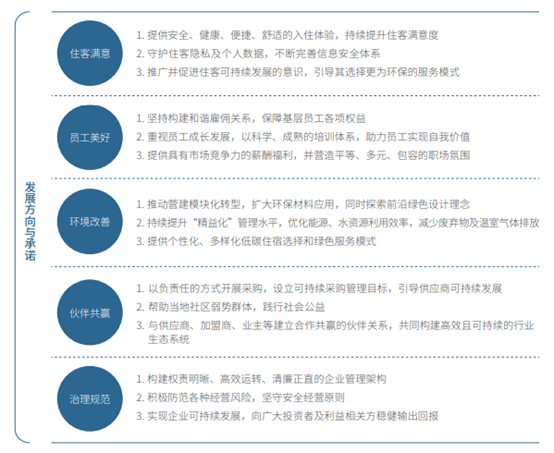 ESG年报解读｜华住旗下酒店客用品安全存隐患，多品牌卫生问题挑战“住客满意”承诺