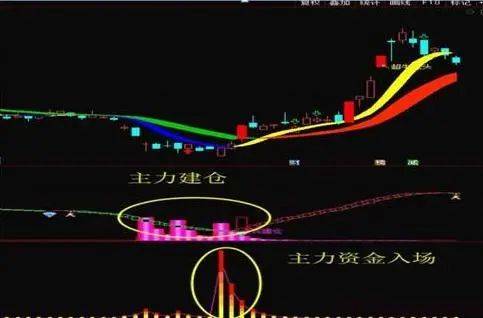 1.25亿股民蒙在鼓里：股票头天封涨停，第二天低开是为何？看懂此文，才算真正了解中国股市