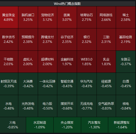 苏超爆火，A股足球概念股也爆火！做草坪的股票涨停，做看台座椅的股票也涨停了